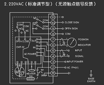 220VAC標準調節型<a href='http://www.ayhoo.com.cn/Product/diefa/diandongdiefa/' target='_blank'>電動<a href='http://www.ayhoo.com.cn/Product/diefa/' target='_blank'>蝶閥</a></a>接線圖（